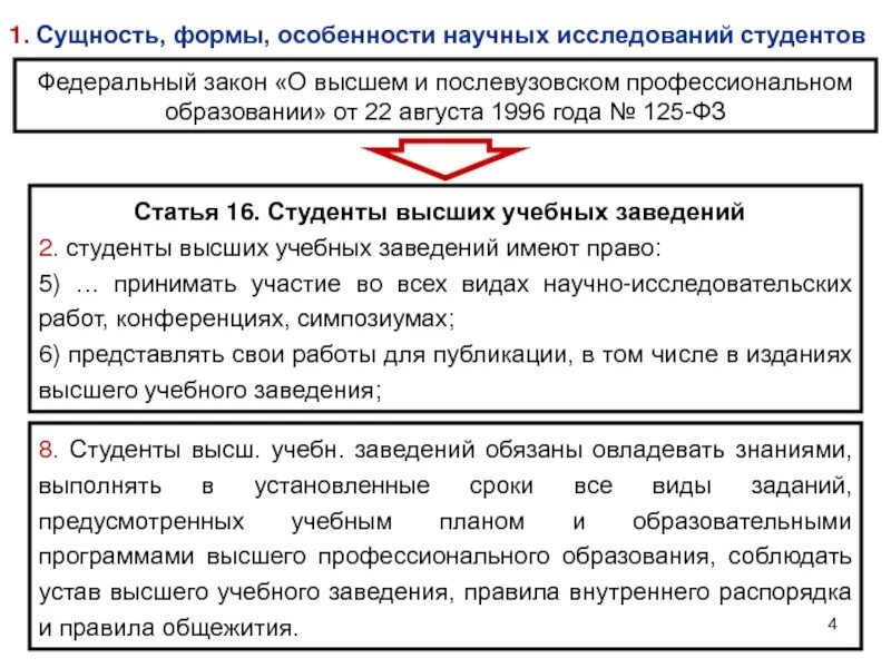 Фз о послевузовском образовании. Федеральный закон о высшем и послевузовском образовании. ФЗ «О высшем и послевузовском профессиональном образовании» 1996. Устав учебного заведения. ФЗ № 125 «О высшем и послевузовском профессиональном образовании»;.