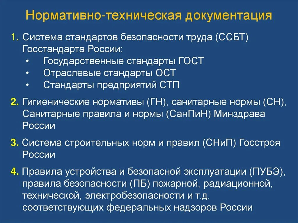 Состав нормативно технических документов