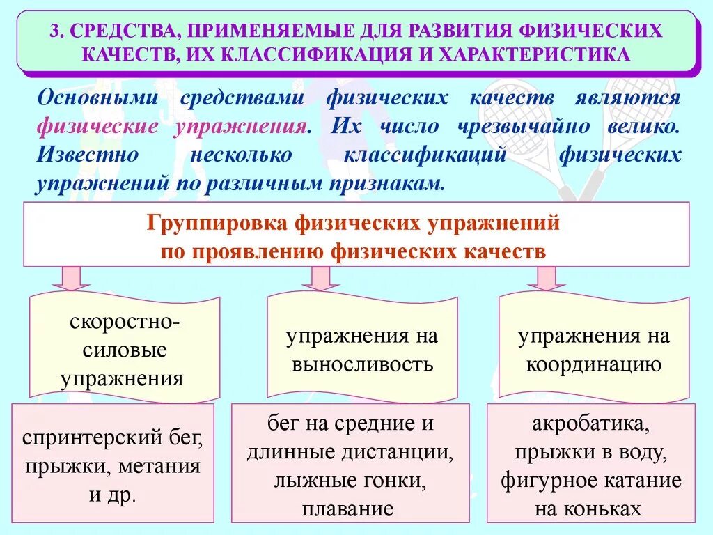 Методику воспитания физических качеств. Средства развития физических способностей. Физическое развитие классификация. Методика развития физических качеств. Методы развития физических способностей.