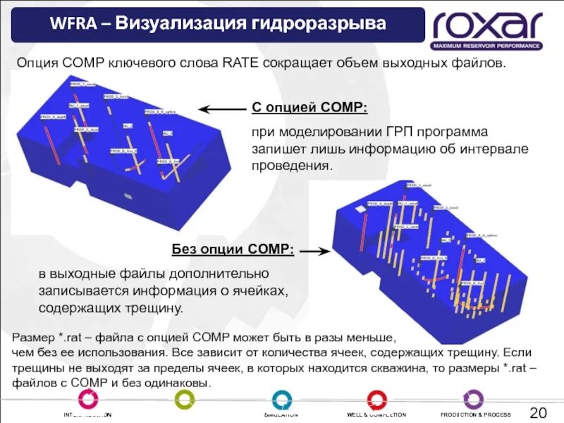 Объем трещин. Моделирование ГРП. Визуализация ГРП. Моделирование трещины ГРП. Высота трещины ГРП.