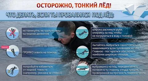 Накопление в водных объектах посторонних предметов это