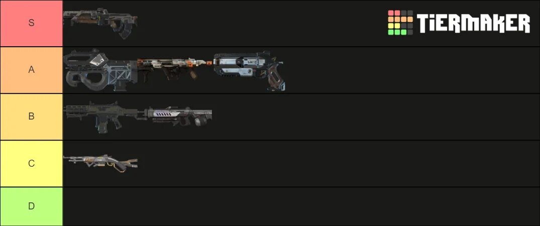 Apex tier list. Тир лист Апекс 2023. Тир лист оружия Апекс. Тир оружия Apex.