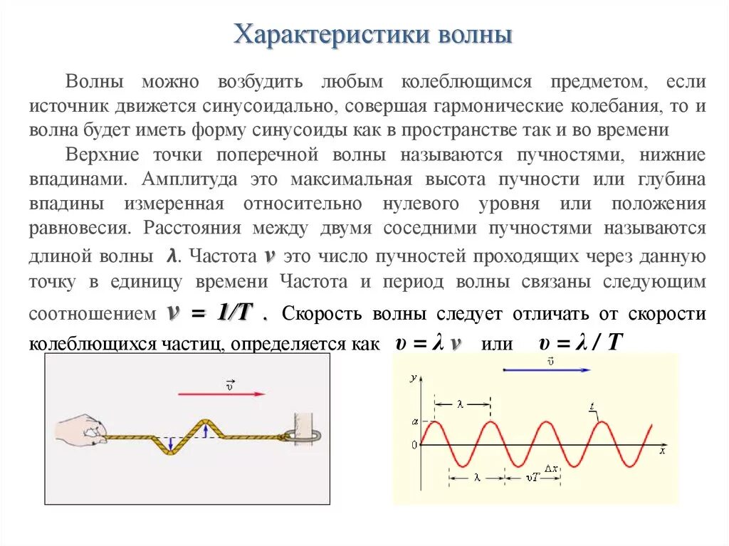 Характеристики колебаний и волн. Колебательные характеристики волн. Волны характеристики волн. Поперечные волны характеристика. Частота волны 1 мм