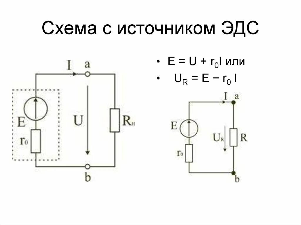 Схемы э д с. Схема электрической цепи постоянного тока без источника ЭДС e2. Схема электрической цепи постоянного тока без источника ЭДС e1. ЭДС В схеме электрической цепи. Источник тока и источник ЭДС на схеме.