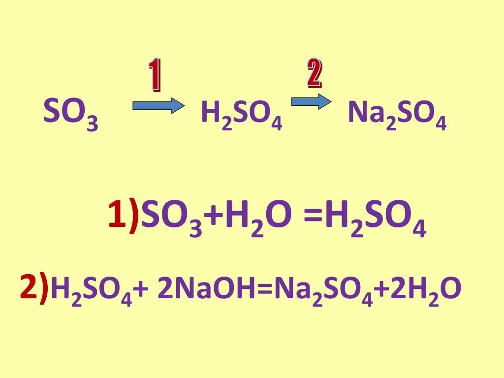 So3 h2so4. So3 h2o h2so4. So3+h2o. H2so4+h2o. So3 baso4 h2o