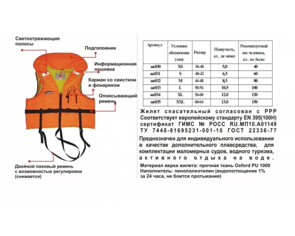 Размеры спасательных жилетов. Жилет спасательный размер: ii типоразмера таблица. Спасательный жилет regatta 60. Размеры спасательных жилетов. Спасательный жилет yamaha таблица размеров.