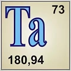 Элемент металла 6 букв. Металл в честь Дочки тантала 6 букв сканворд.