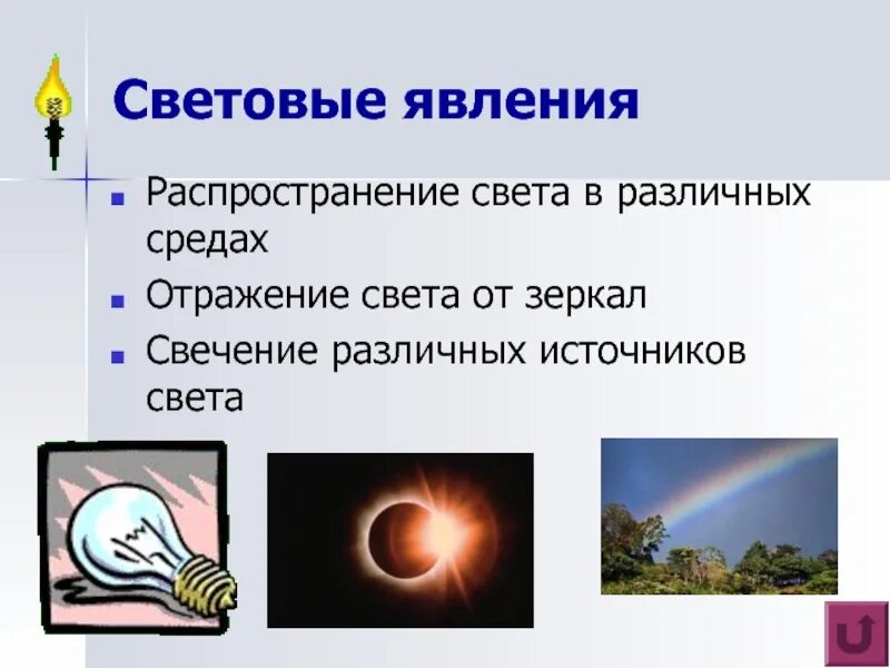 Световые явления физика. Световые явления в природе. Явление распространения света. Источники света распространение света.