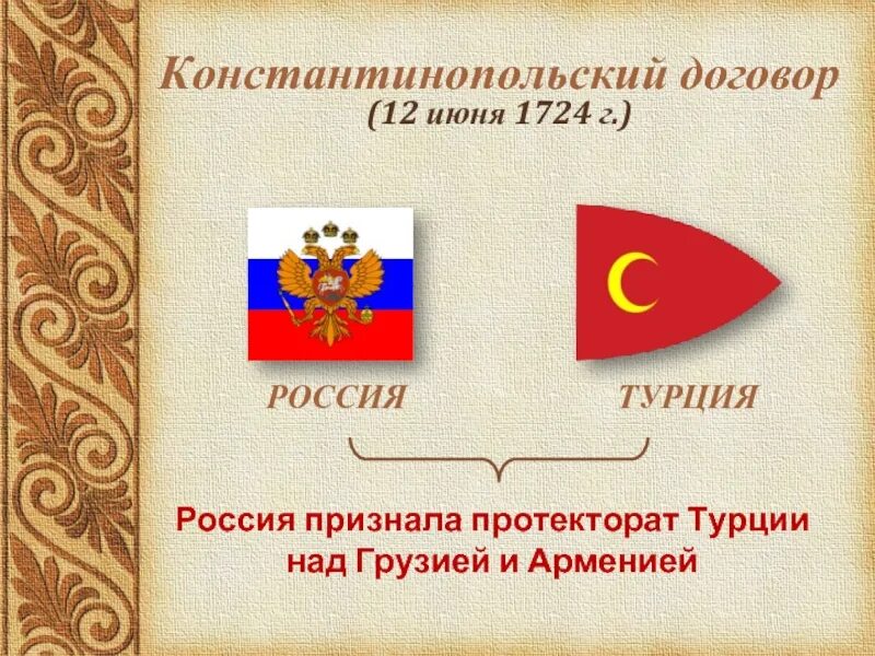 Константинопольский договор годы. Константинопольский договор годы. Константинопольский мирный договор 1700 карта. Константинопольский мир 1700. Азовские походы петра 1 медаль.