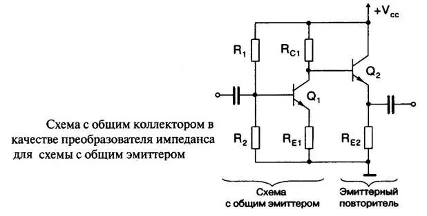 Общая база коллекторов. Схема с общим эмиттером и общим коллектором. Повторитель с общим коллектором схема. Схема с общим коллектором входное сопротивление. Схема включения с общим коллектором параметры.