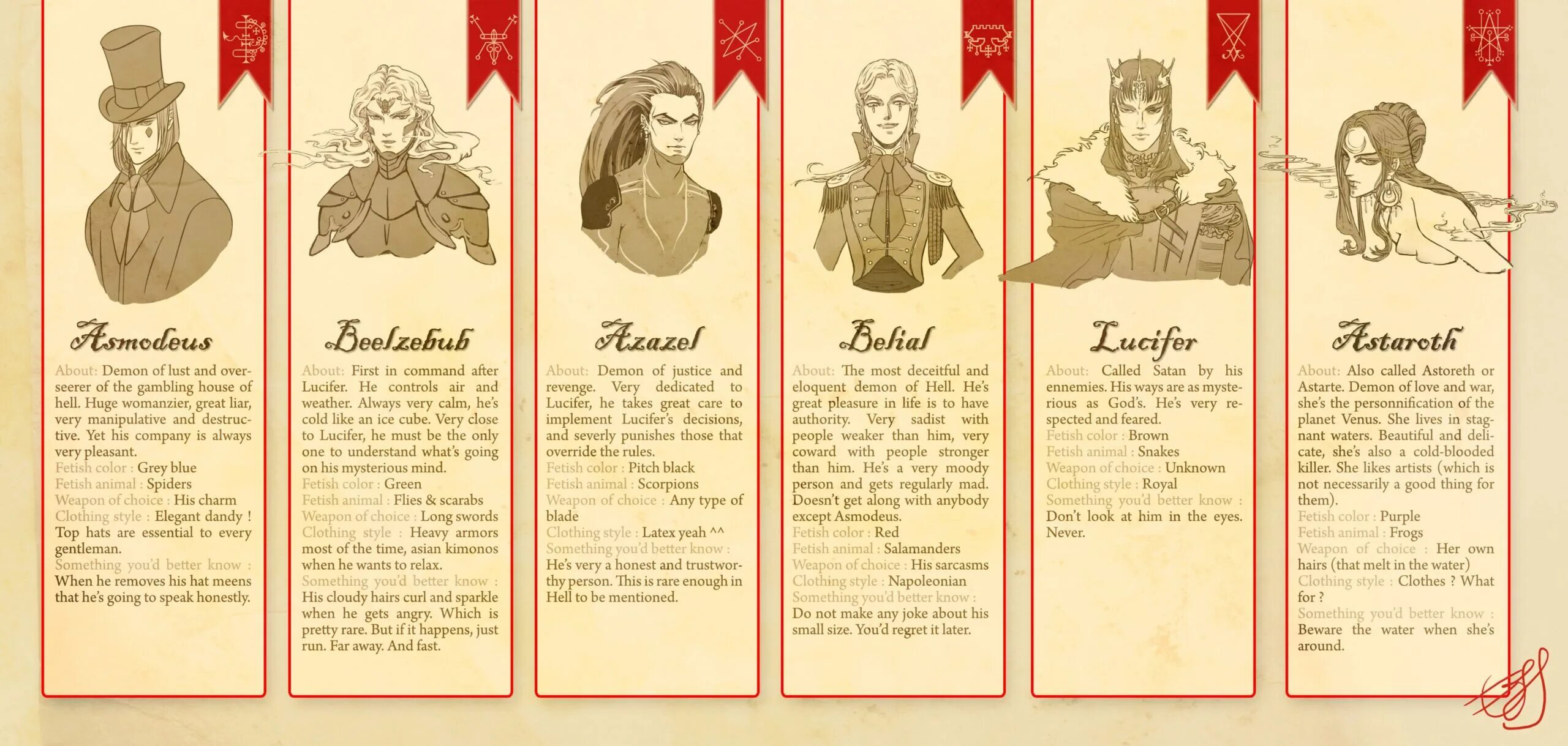 Демоны грехов имена. Демоны грехов. Семь смертных грехов алчность. Семь смертных грехов их названия. 7 смертных грехов список аниме.