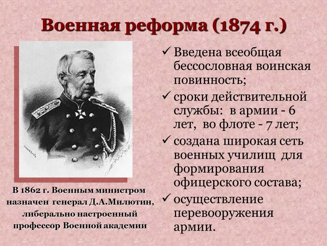 Устав о воинской повинности Милютин. Изменение при александре 2