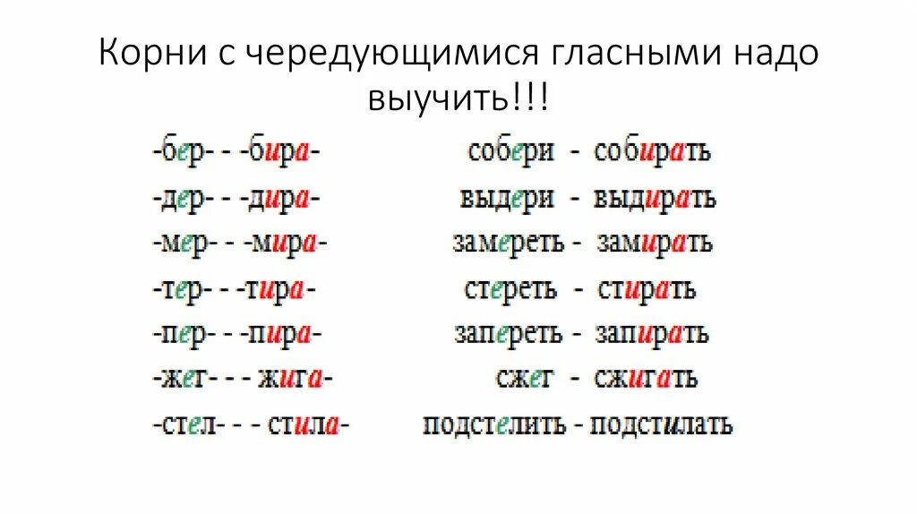 Горевать безударная чередующаяся гласная корня. Корни с чередующимися гласными 5. Правописание чередующихся гласных в корне е и.