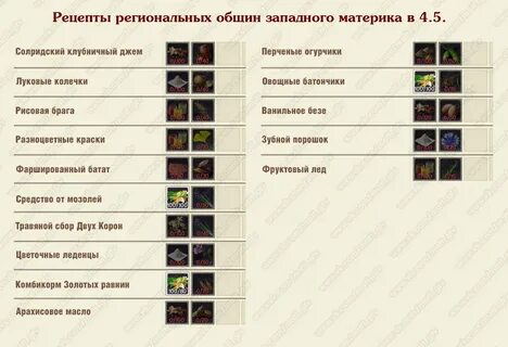 Региональные товары