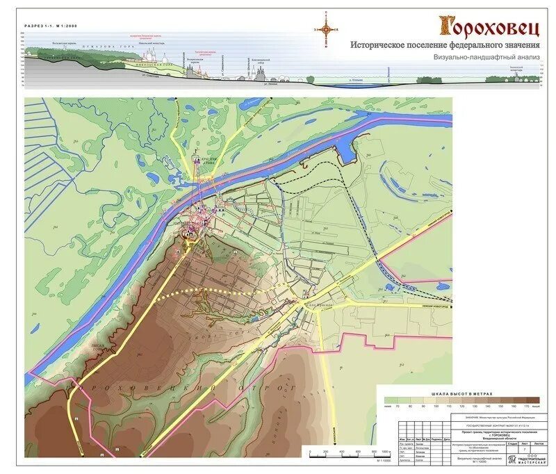 Ландшафтно визуальный анализ. Схема комплекса лужники бассейн. Ландшафтный анализ территории. Ландшафтно визуальный анализ. Ландшафтно визуальный анализ парка.