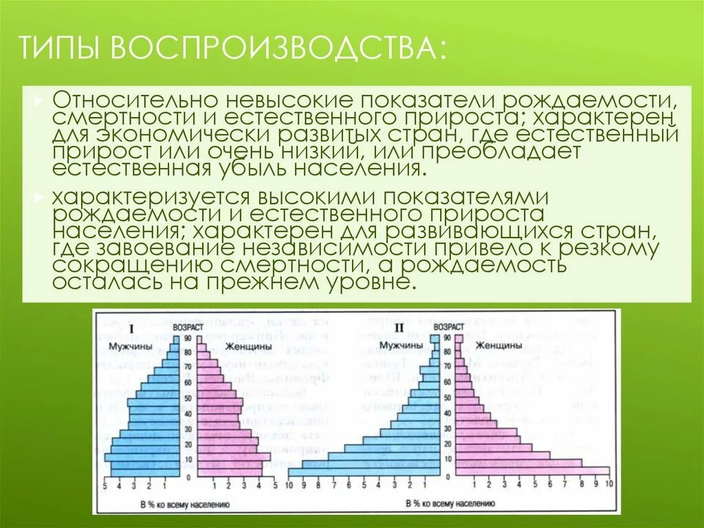 Невысокие показатели рождаемости