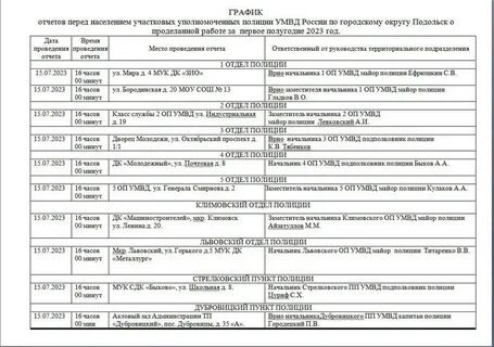 Отчет населению