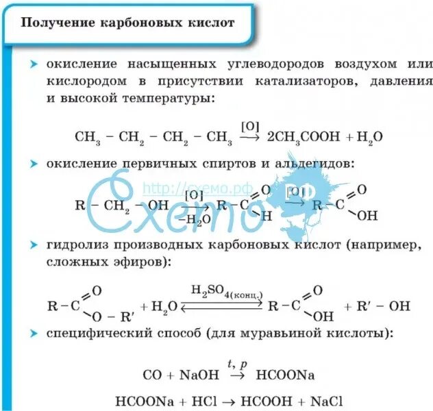 Способы получения карбоновых кислот. Методы получения карбоновых кислот таблица. Общий способ получения карбоновых кислот. Лабораторный способ получения карбоновых кислот. Уравнения реакций получения карбоновых кислот