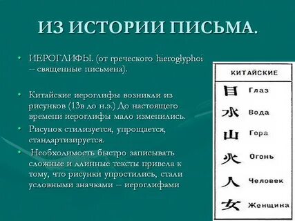 Иероглифы древнего китая 5 класс