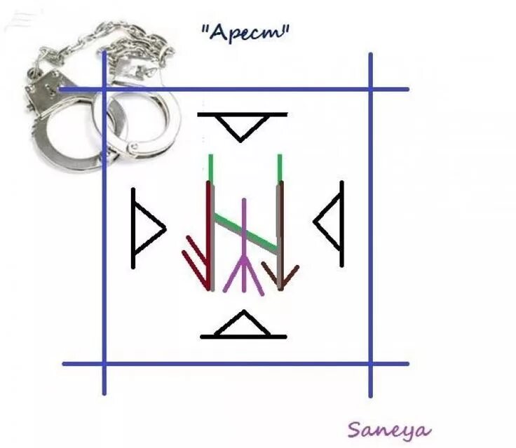 Снять врага. Став пожиратель крадник. Сильный заговор на врага. Молитва заговор от врагов. Сильный заговор на врага.