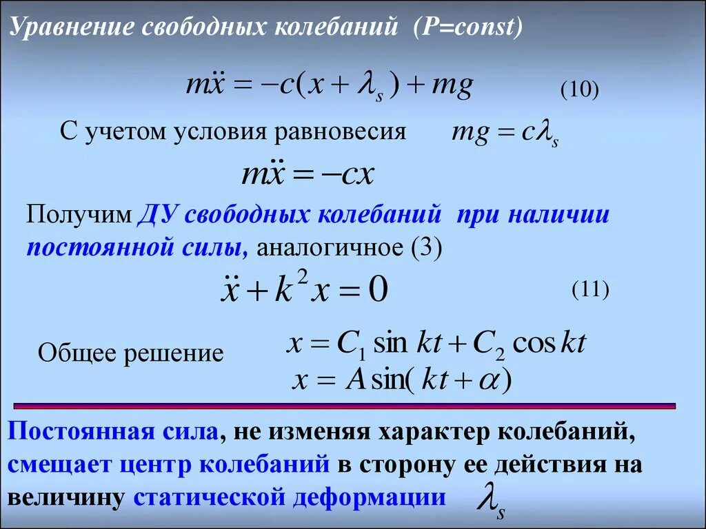 Уравнение свободных колебаний. Уравеение свободеыз коокбанмй. Решение уравнения свободных колебаний. Дифференциальное уравнение свободных колебаний.