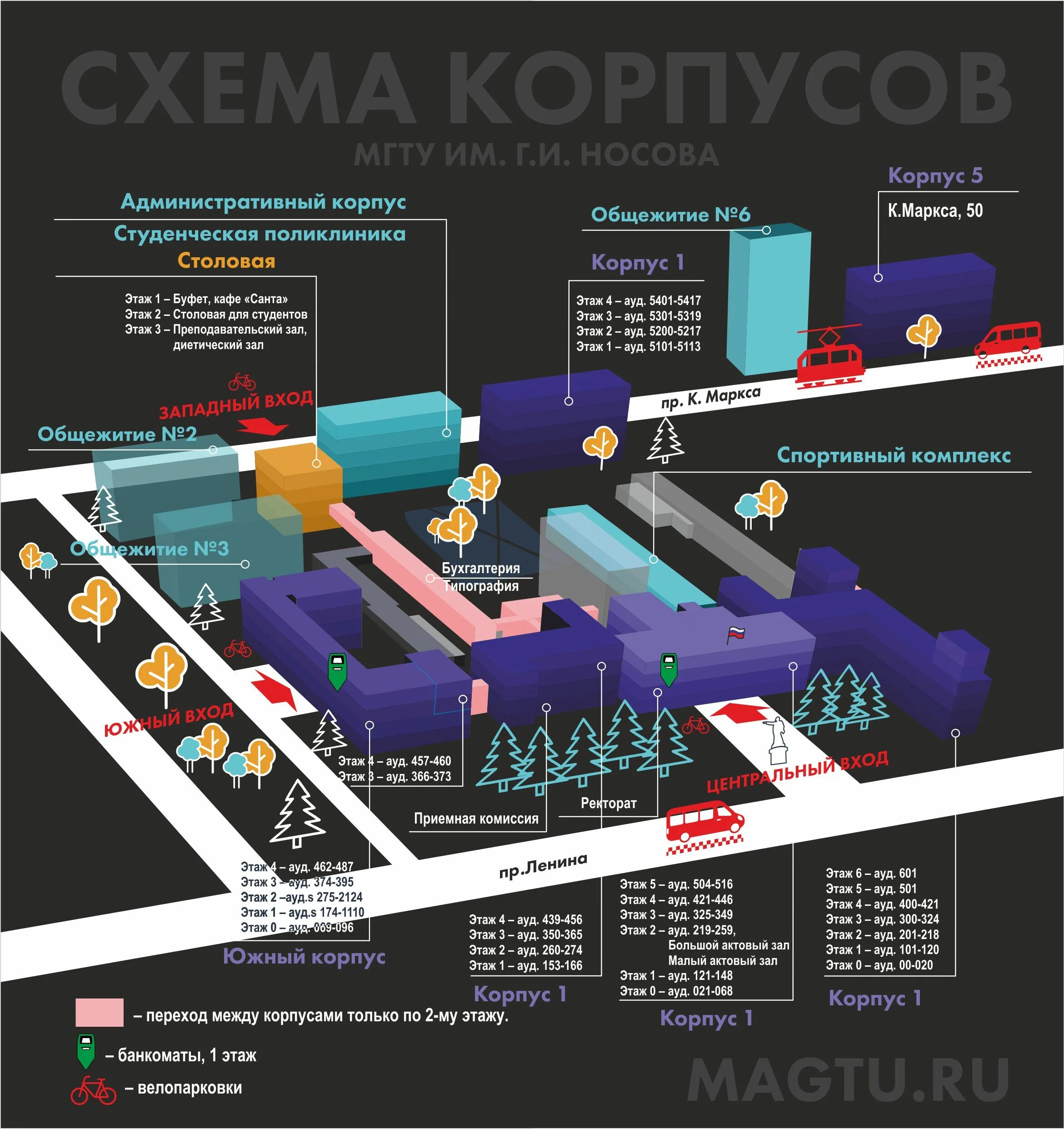 Мгту количество мест. Схема корпусов мгту им носова. корпуса мгту носова. корпуса мгту магнитогорск. схема корпусов мгту им носова магнитогорск.