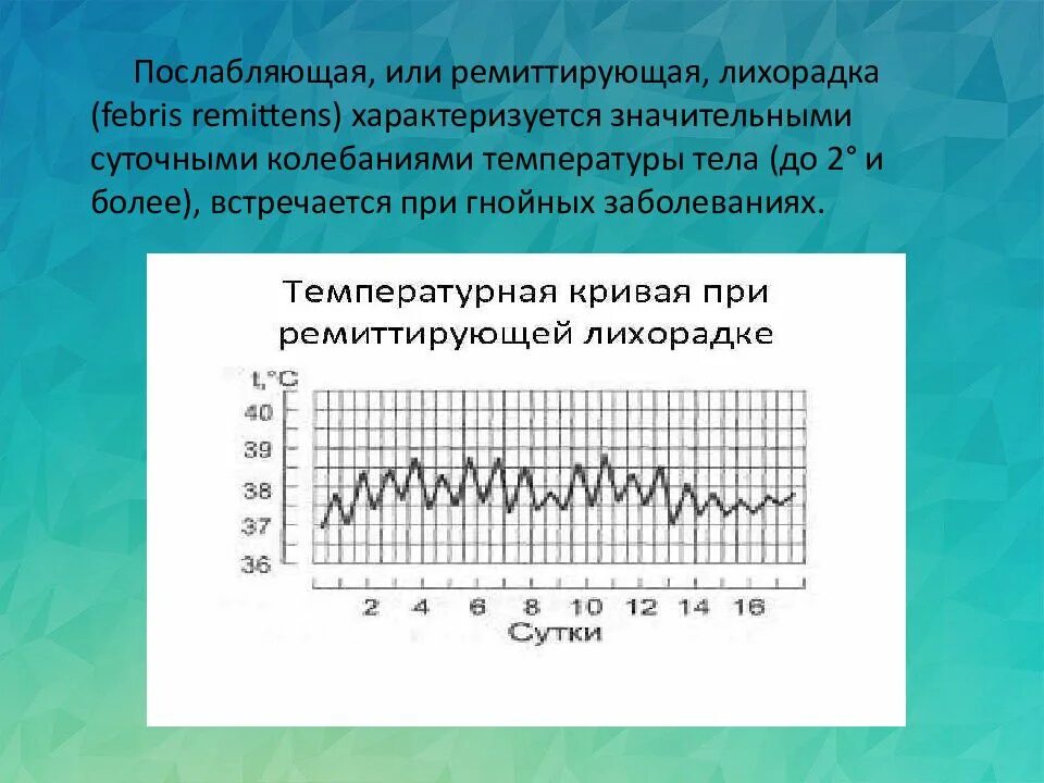 Тип температурного режима