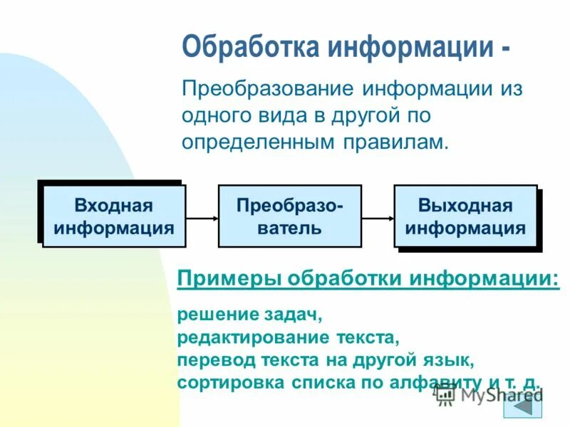 Входная информация обработка информации выходная информация. Входная информация обработка информации выходная информация. Обработка информации входная информация. Схема обработки информации в информатике. Входная информация обработка информации выходная информация.