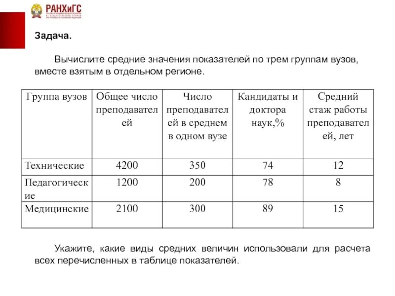 Рассчитать среднее значение по группам. Вычислить средний показатель. Как вычислить средние значения показателей по трем группам. Вычислить среднее значение процентов.