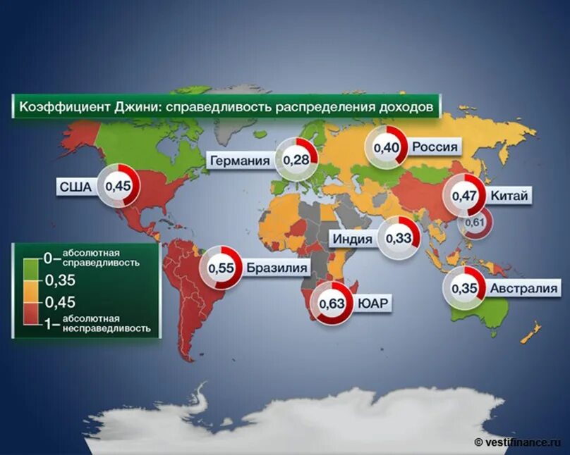 Коэффициент Джини в мире по странам. Коэффициент неравенства Джини по странам. Экономическое неравенство в мире. Социальное неравенство стран.