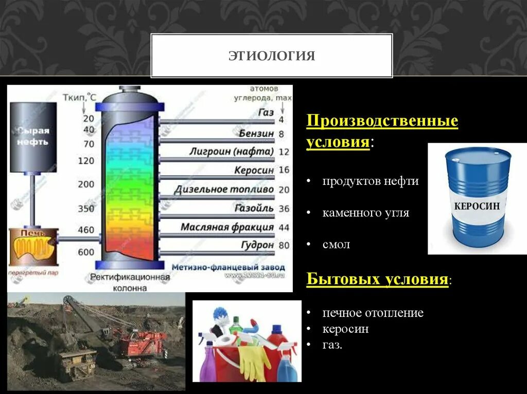 Нефть и уголь переработка. Фракции бензин керосин. Бензин керосин дизельное топливо. Керосин из нефти. Нефть бензин.