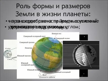 Форма и размеры земли 5 класс