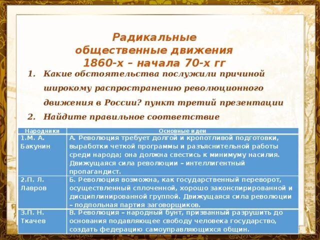 Общественные движения 1860. Общественное движение 1860-1870. Радикальное направление 1860-1870. Радикальные общественные движения 1860-1870 таблица.