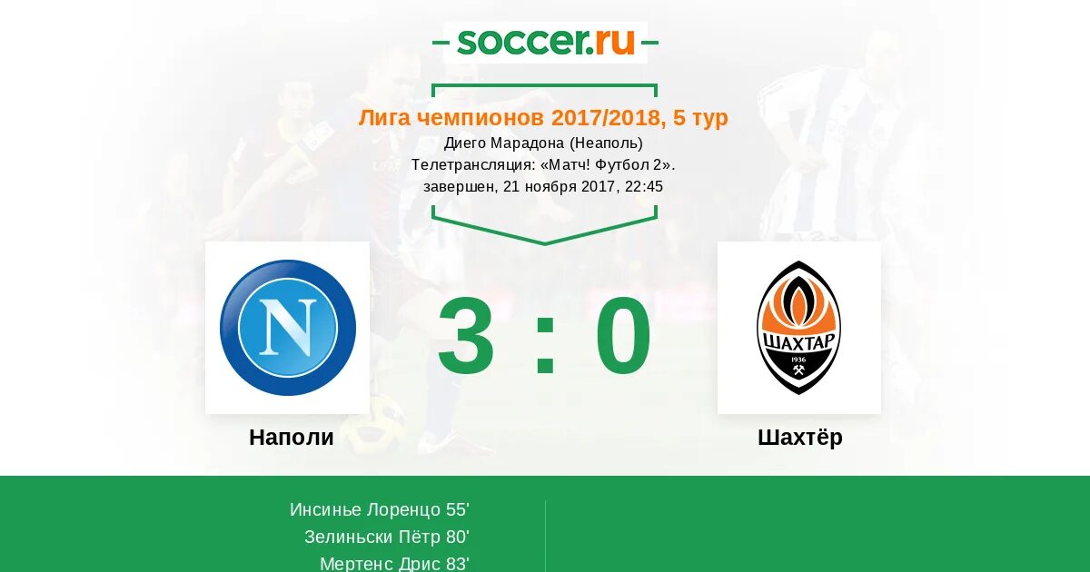 Fc shakhtar donetsk. Фрайбург айнтрахт франкфурт прогноз. Статистика шахтера. Динамика добычи угля в россии. Состав шахтар 2012.