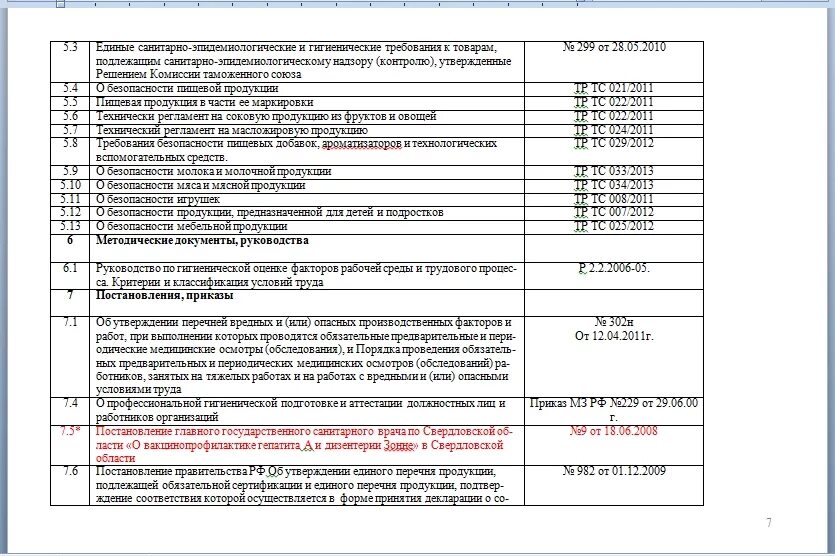 Программа производственного контроля 2023 год. План производственного контроля. Программа план производственного контроля. ППК (план производственного контроля). План мероприятий производственного контроля предприятия.