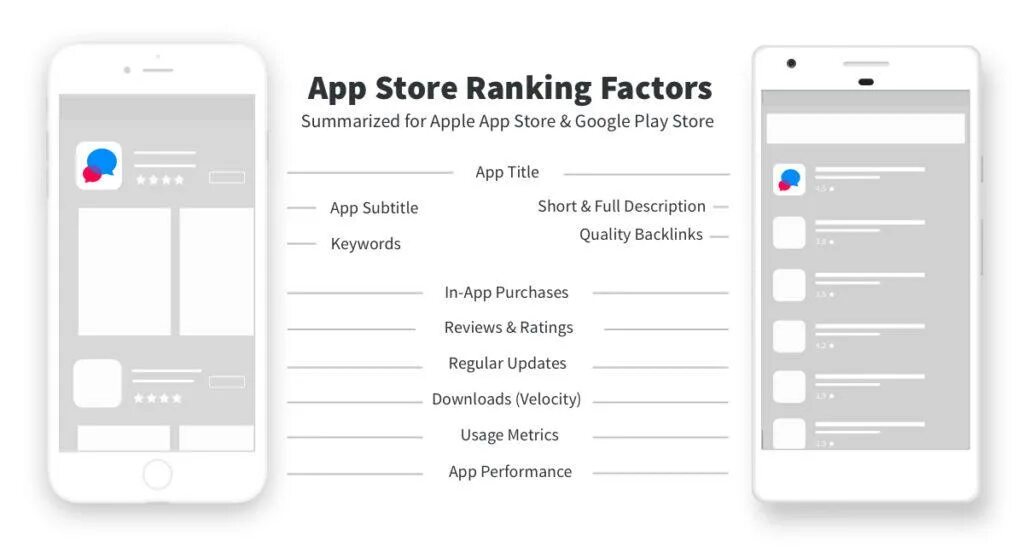 Приложения apple в google play. App store. шаблон app store. тайтл для приложения. mobile store приложение.