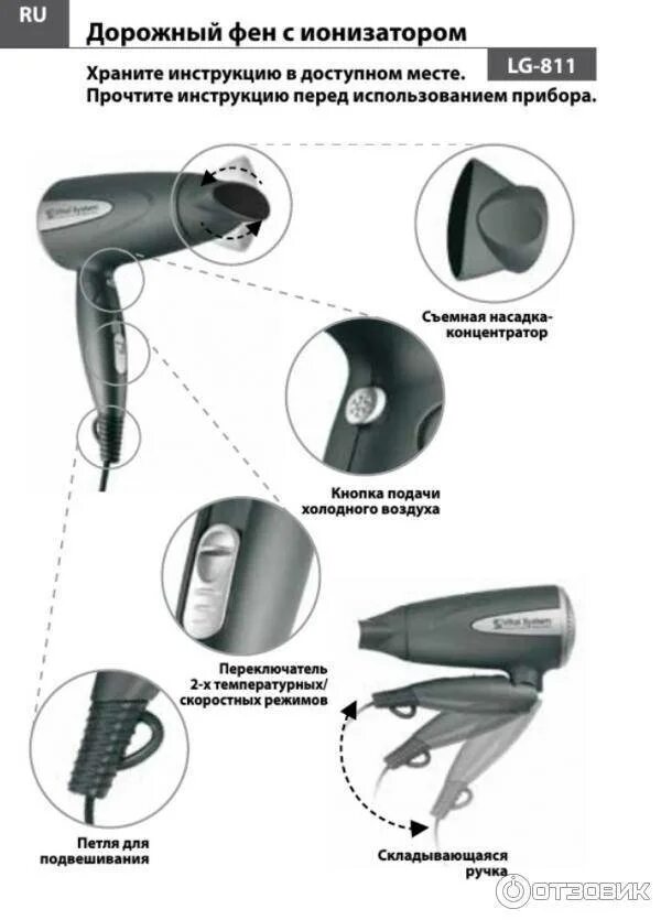 Можно вернуть фен в магазин. Фен Zepter zep1200. Фен для волос с ионизатором Bosch схема. Функция ионизации в фене что это. Насадка концентратор для фена.