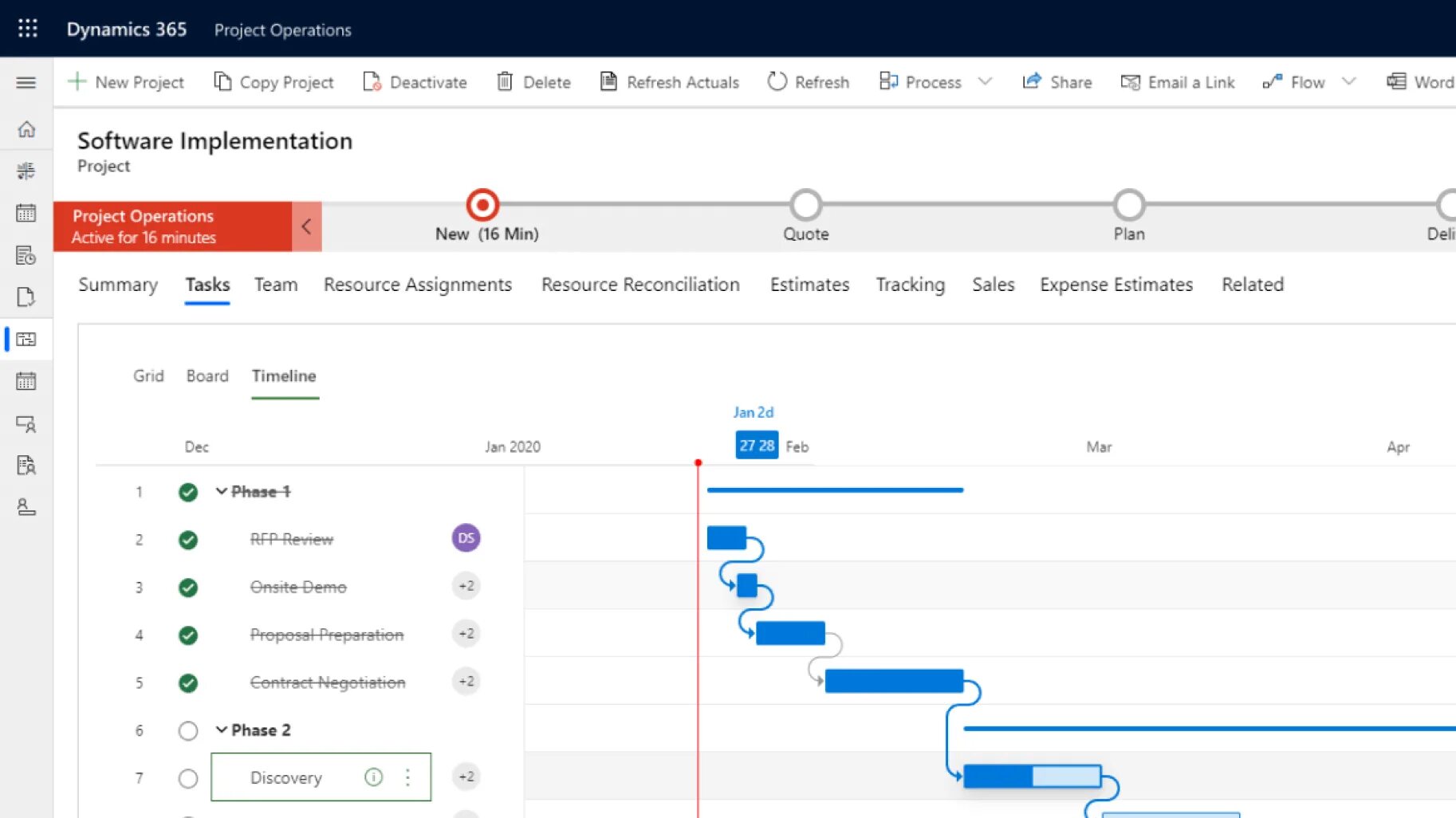 Dynamic service. Microsoft dynamics 365. microsoft dynamics автоматизация. проджект сервис. dynamics 365 иллюстрация.