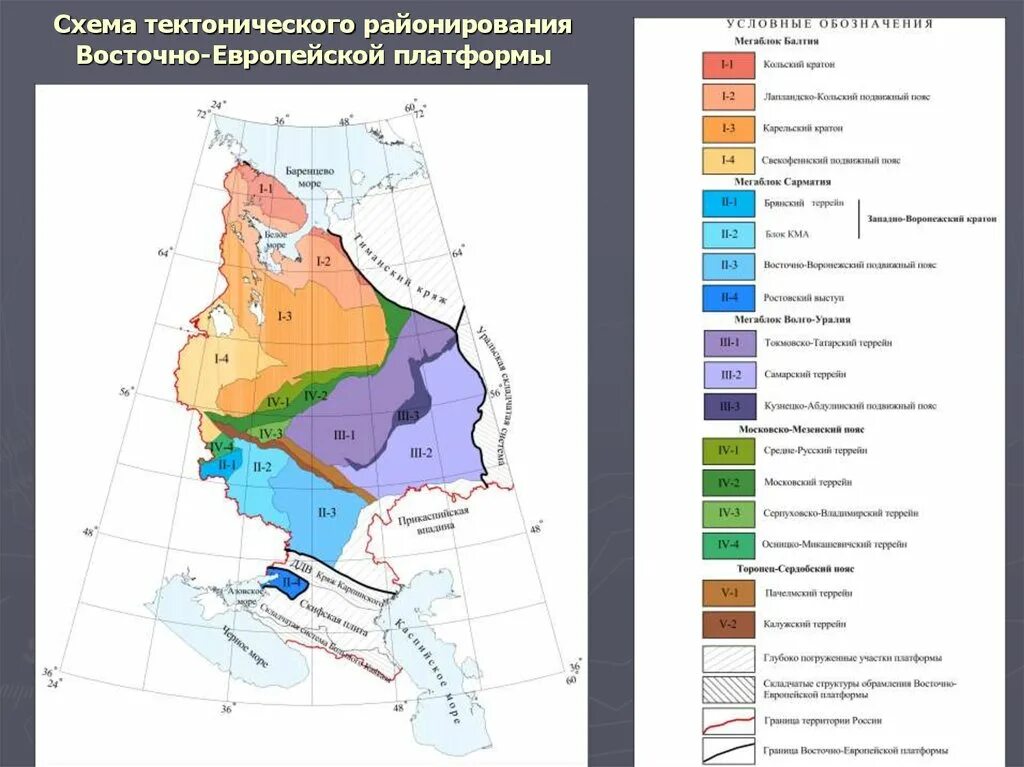 К какой тектонической структуре приурочен. Тектоническая карта Восточно-европейской платформы. Геологическое строение Восточно европейской платформы. Схема тектонического районирования Западной сибирской платформы. Схема тектонического районирования Восточно европейской платформы.