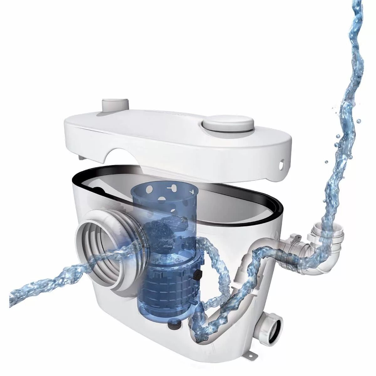 Насос измельчитель для кухни. Насос санитарный grundfos sololift 2. сололифт для канализации грундфос. насос сололифт грундфос для канализации. сололифт для канализации с измельчителем.