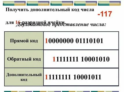 Перевести прямой код в обратный