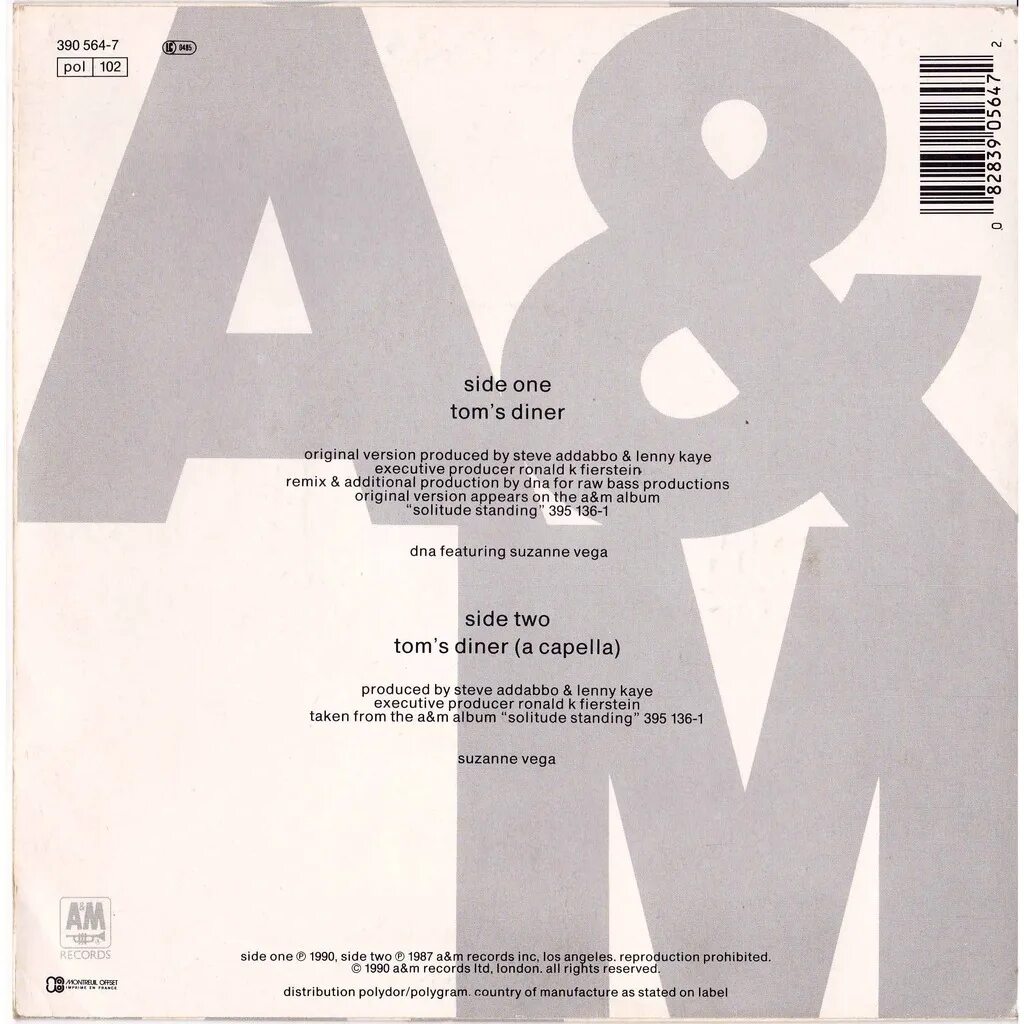 Toms diner текст. Suzanne Vega Tom's Diner обложка. DNA feat. Suzanne Vega - Tom's Diner. DNA & Suzanne Vega «Tom's Diner» (1987). Suzanne Vega, DNA.