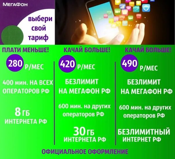 Самый выгодный тариф МЕГАФОН. Тариф МЕГАФОН за 150 рублей. Самый лучший тариф МЕГАФОНА для интернета. Тариф интернет МЕГАФОН Рязань.