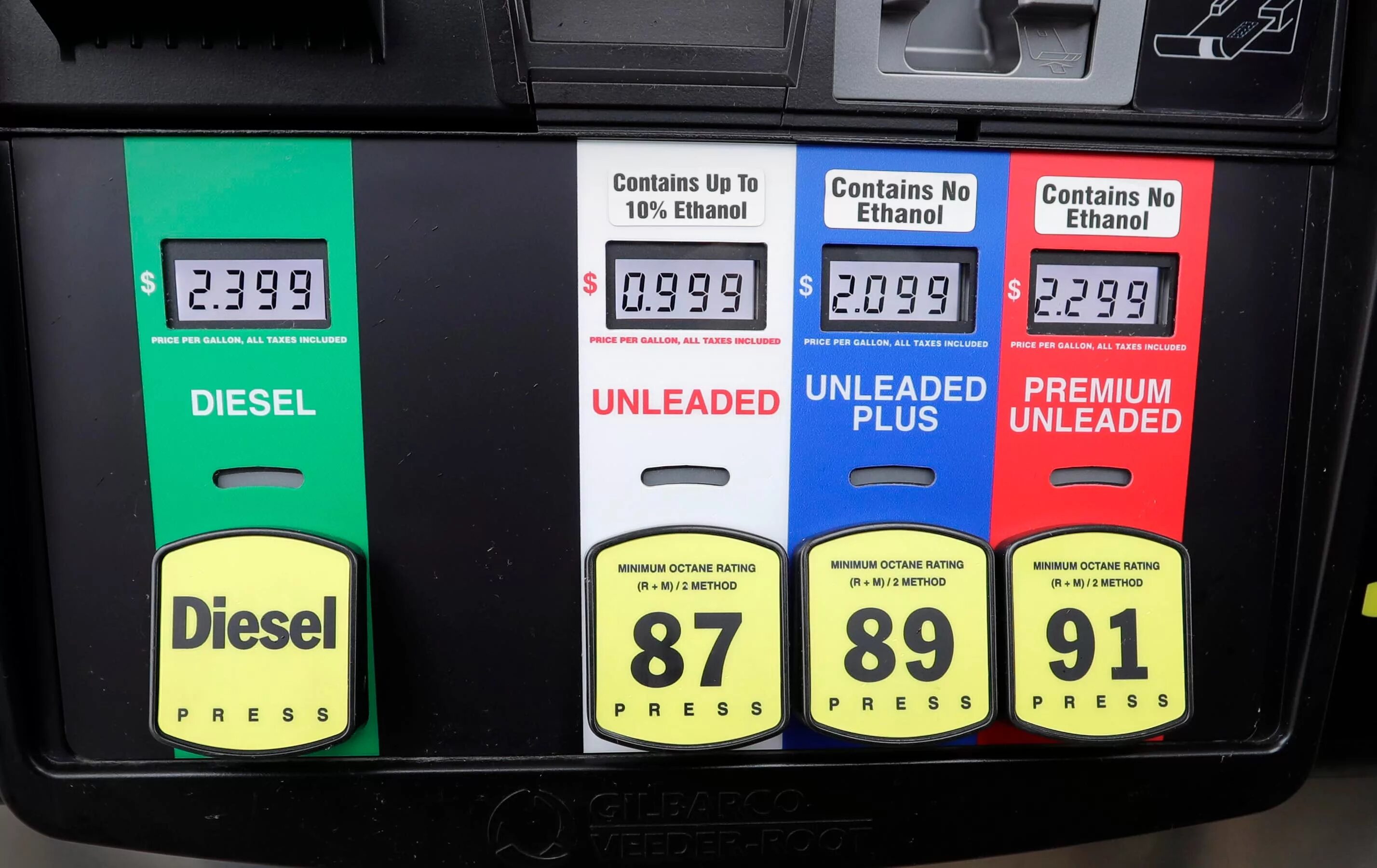 Галлон бензина в США. Марки бензина в США. 1 Галлон бензина в США. Виды топлива на заправках.
