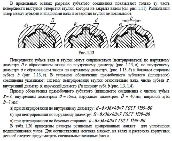 Шлицевое соединение размеры. Шлицевое соединение зубчатого колеса с валом. Шлицевое соединение канавки чертеж. Сечение шлицевого соединения 10 зубьев. Шлицевое соединение с центрированием по наружному диаметру чертеж.