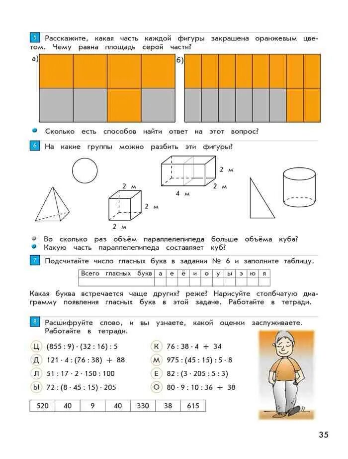 Математика 4 класс демидова козлова 3 часть. 4 Класс математика рабочая тетрадь Демидова. Демидова рабочая тетрадь 2 класс. Математика Демидова 4 класс.