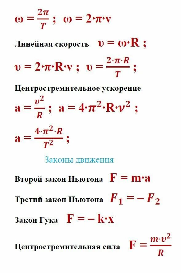 Формула 9.8. Формулы физика 9 класс 1 четверть. Формулы 9 класс физика перышкин 2 четверть. Формулы за 9 класс физика перышкин. Формулы по физике 9 класс.