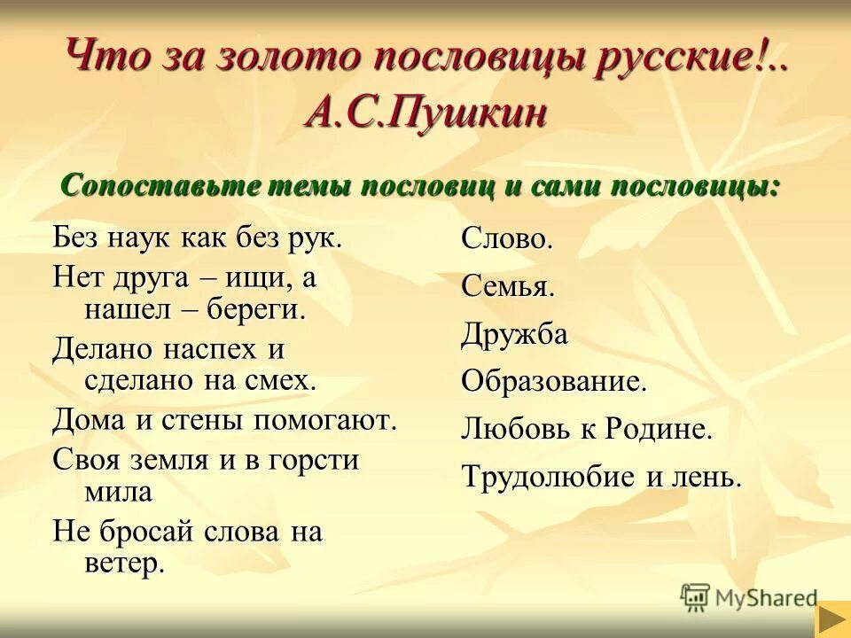 Сочинение по пословице без. Авторские пословицы. Пословицы русских писателей. Поговорки и их авторы. Поговорки про золото.