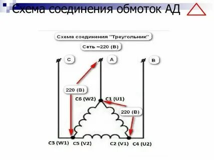 Треугольник на двигателе схема