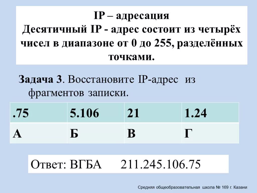 Ip информатика огэ. Как восстановить IP адрес. IP адрес Информатика. Восстановите IP-адрес.. Последовательность IP адреса.